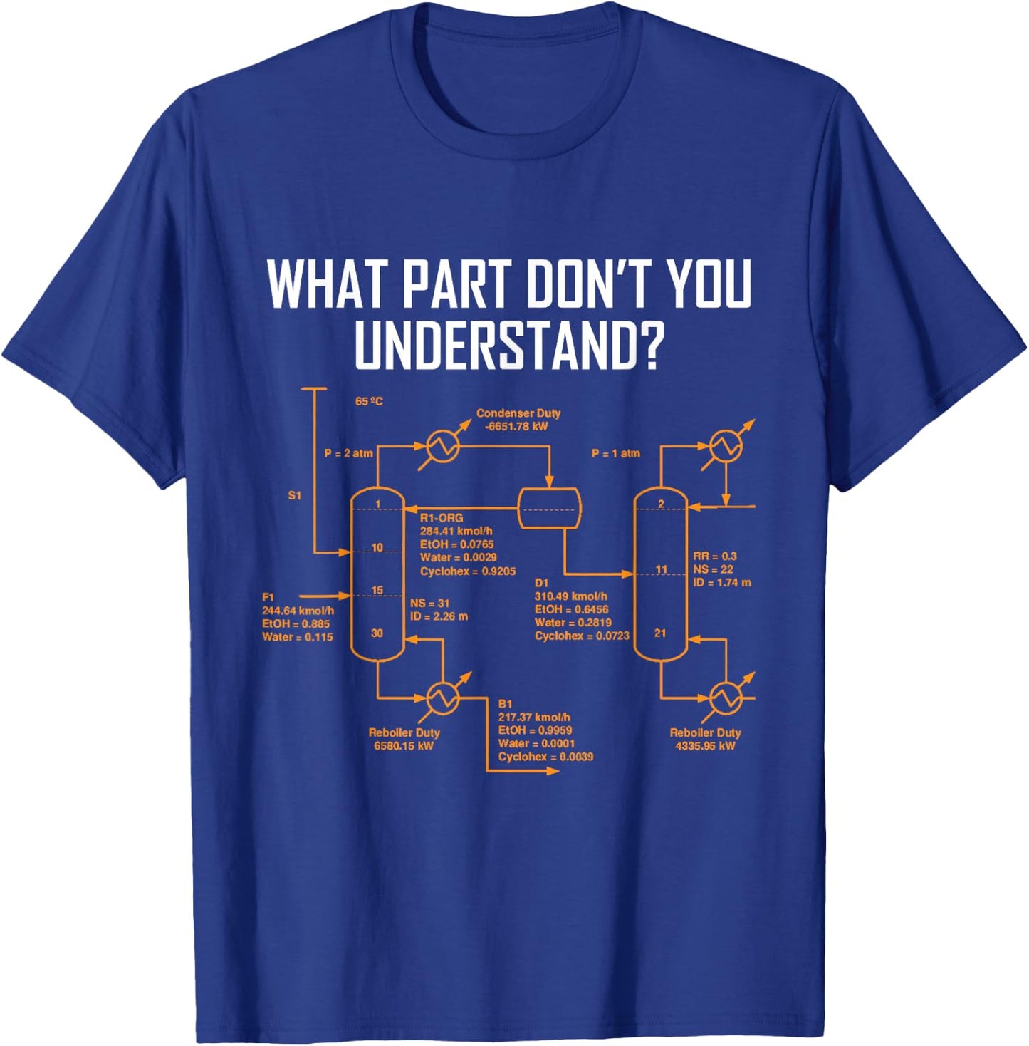 What Part Of Don't You Understand Shirt Science T-Shirt - T-Shirt | Royal