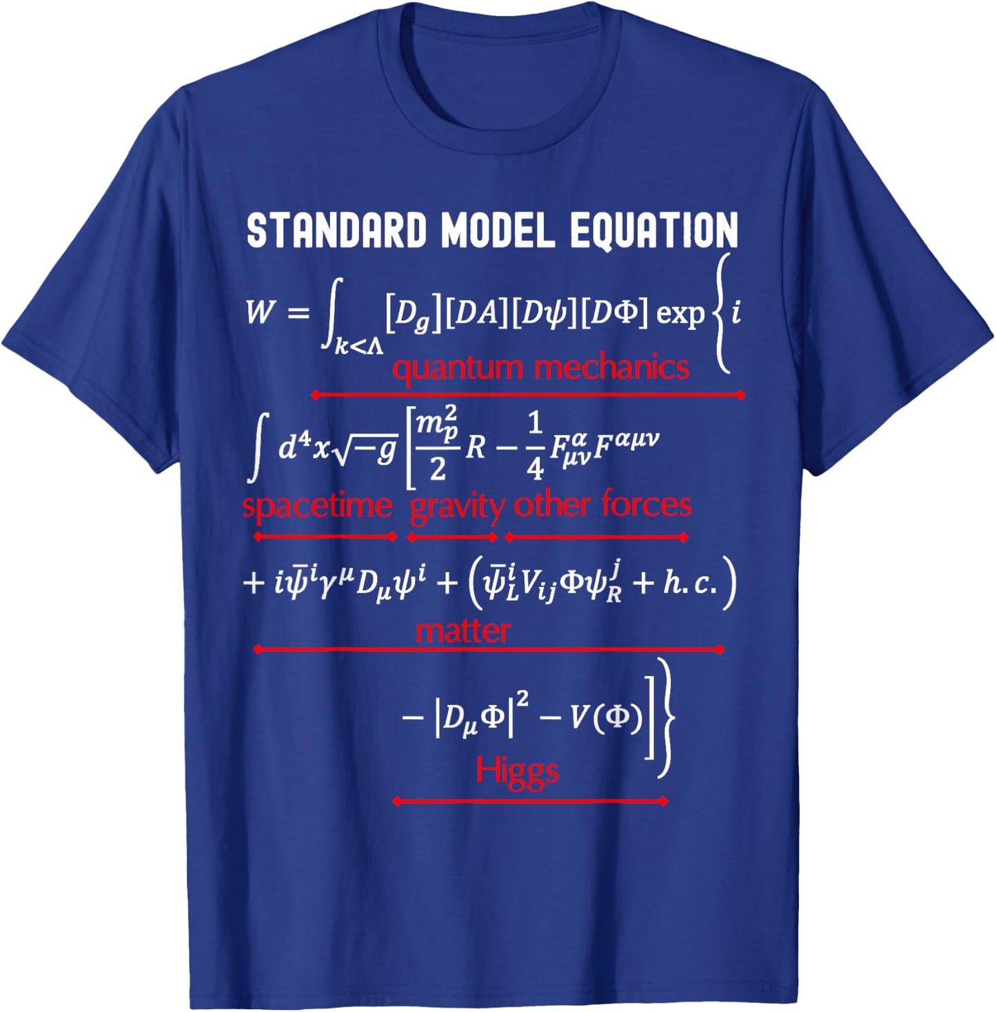 Nerdy Standard Model Equation Physics Math Science Teacher Men Women Girls Kids T-Shirt - T-Shirt | Royal
