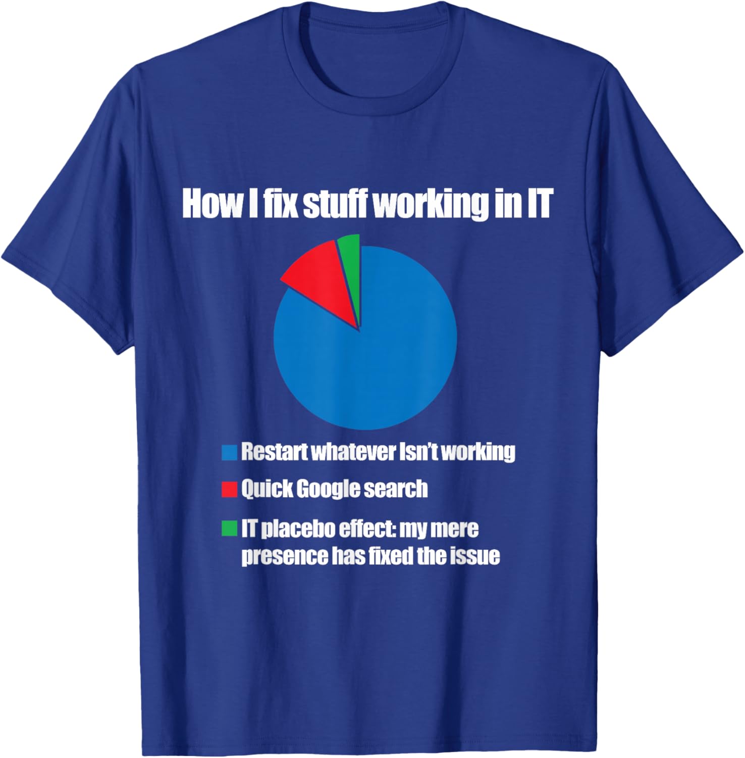 IT Tech Support Technology Nerds Geek Computer Engineer T-Shirt - T-Shirt | Royal