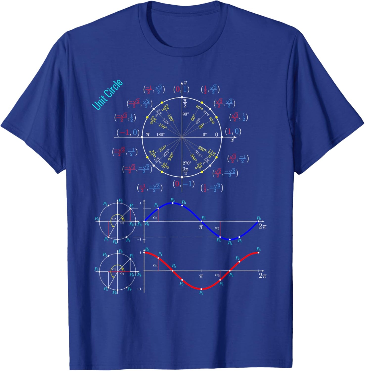 Unit Circle with Pi, Sine & Cosine for Maths & Physics Fans T-Shirt - T-Shirt | Royal