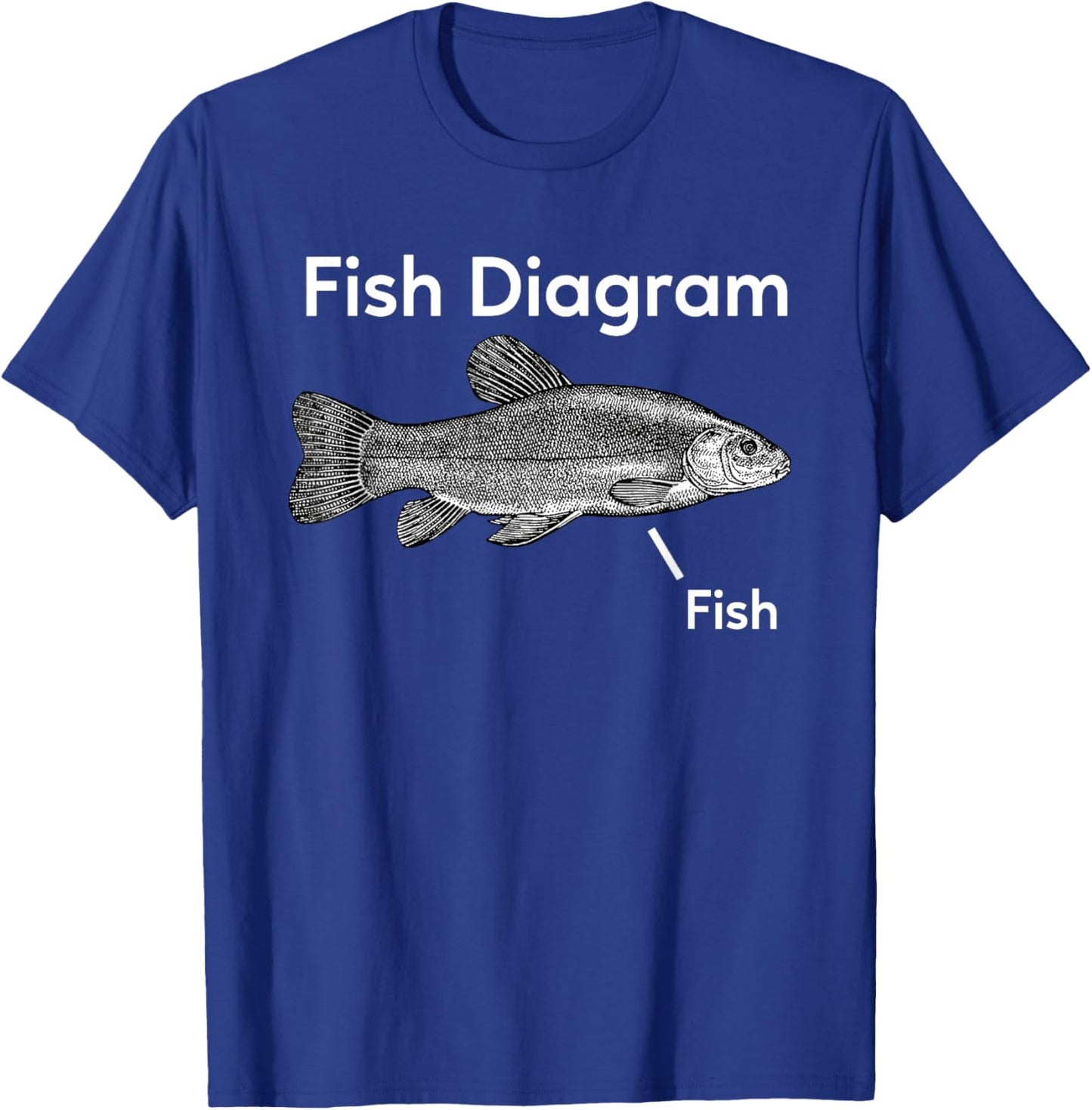 Fish Diagram Aquatic Marine Fishing Ocean T-Shirt - T-Shirt | Royal