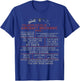 You Know You're an Aircraft Mechanic When.. Funny A&P Saying T-Shirt - T-Shirt | Royal