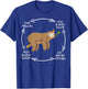Diabetes Cycle Diabetes Life Lazy Sloth Diabetes Awareness T-Shirt - T-Shirt | Royal