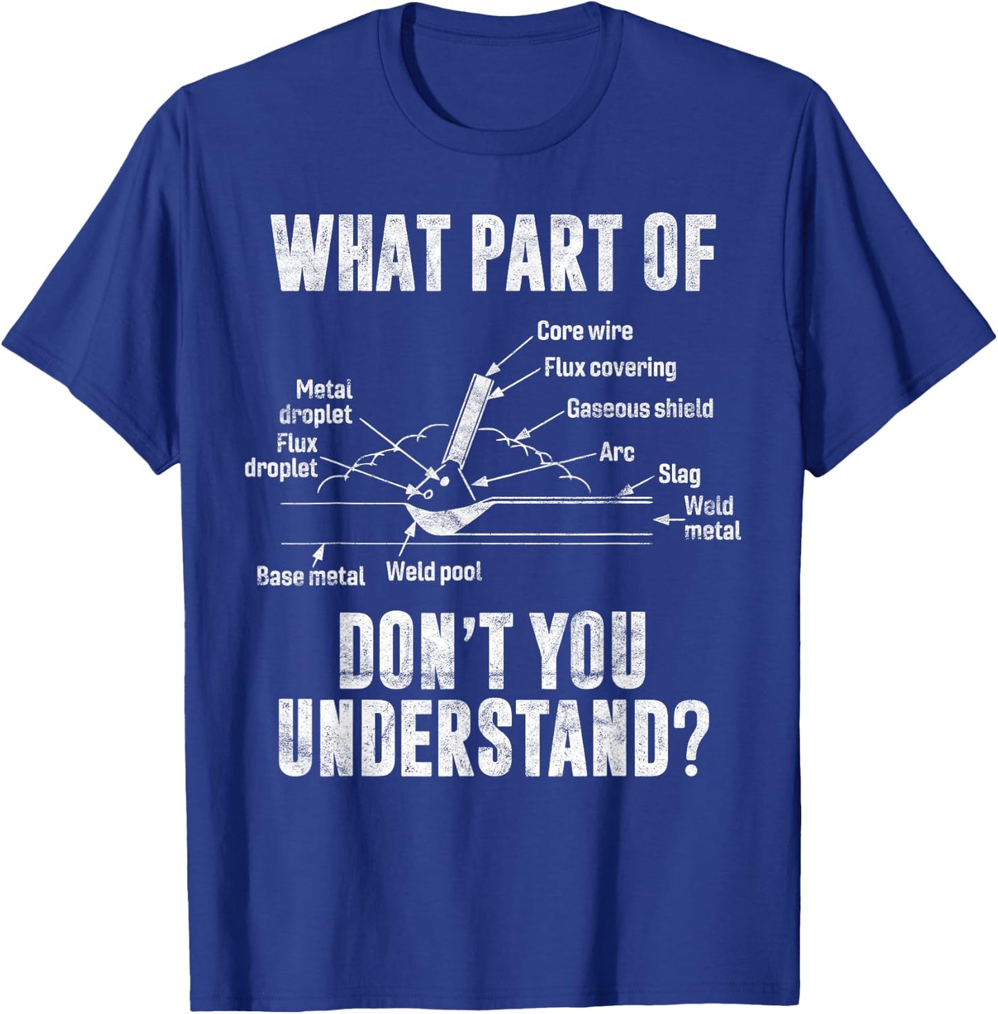 What Part of Dont You Understand Welder Welding Costume T-Shirt - T-Shirt | Royal