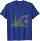 Of All The Paths You Take In Life Make Sure Most Are Dirt T-Shirt - T-Shirt | Royal