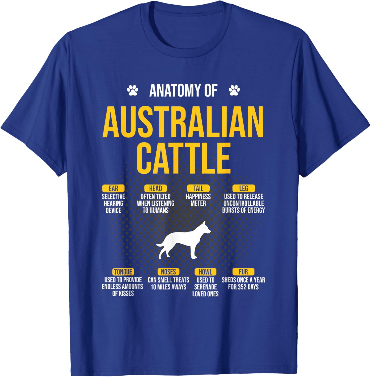Anatomy Of Australian Cattle Dog Lover Women T-Shirt - T-Shirt | Royal
