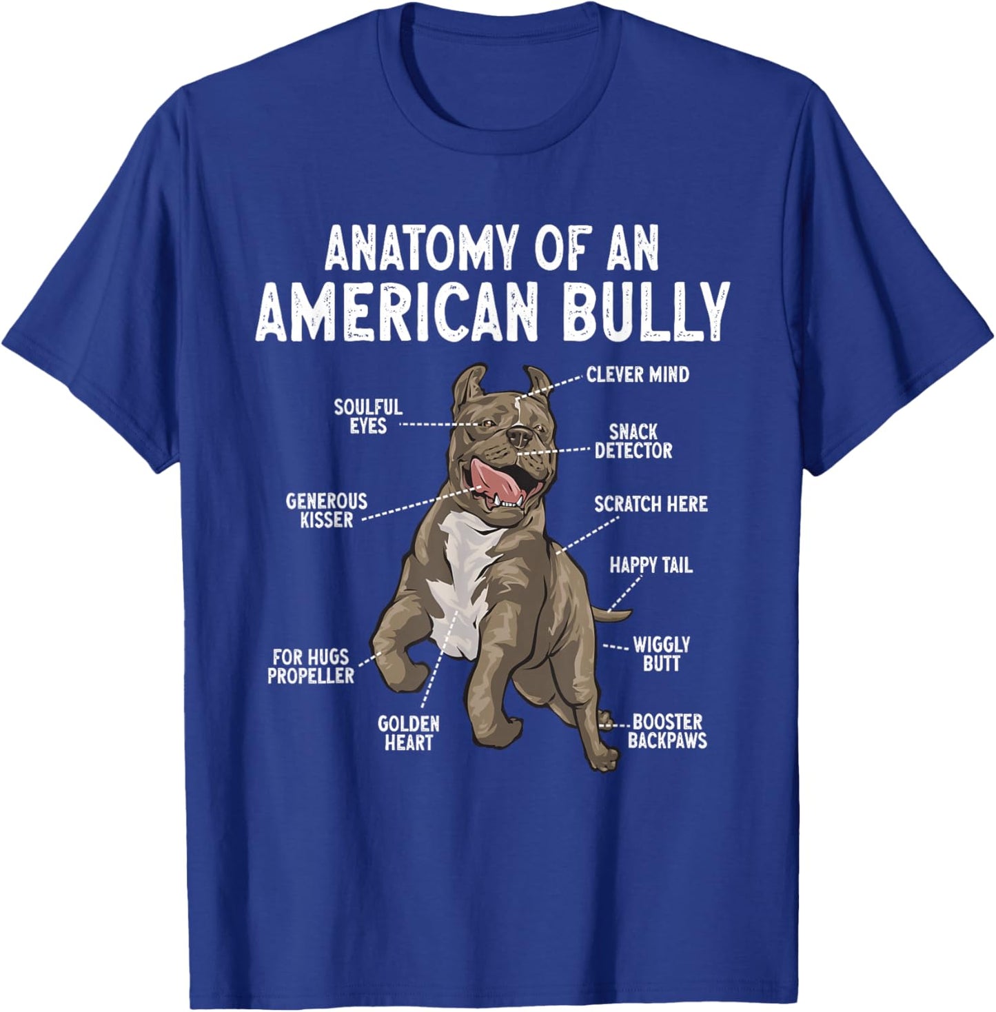American Bully Dog Anatomy Of An American Bully Men Women T-Shirt - T-Shirt | Royal