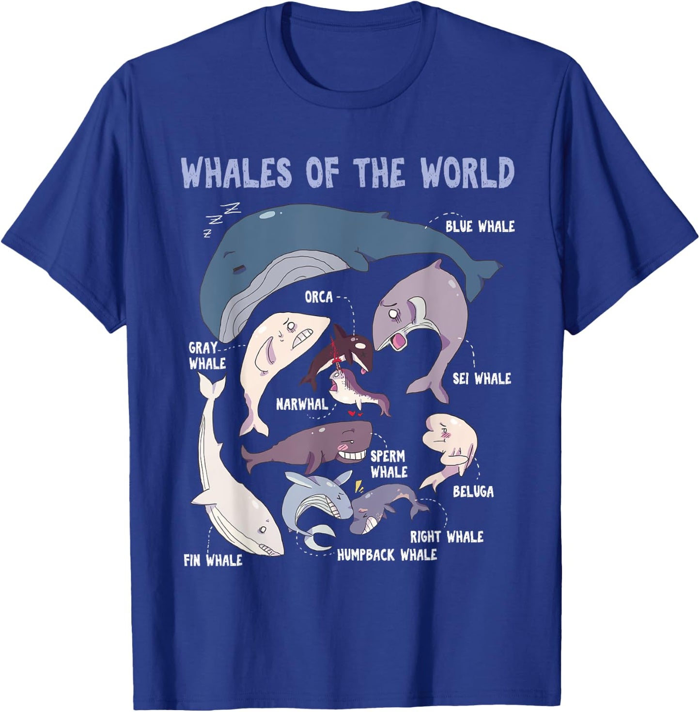 Whales Of The World Educational Ocean Mammals Guide T-Shirt - T-Shirt | Royal