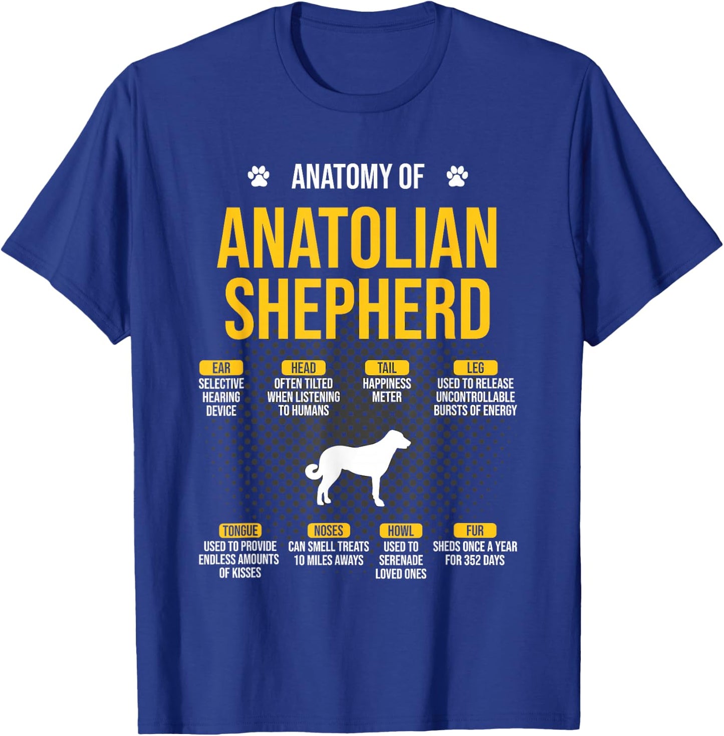 Anatomy Of Anatolian Shepherd Dog Lover T-Shirt - T-Shirt | Royal
