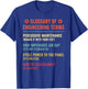 Glossary of Engineering Terms Funny Engineer Definitions T-Shirt - T-Shirt | Royal