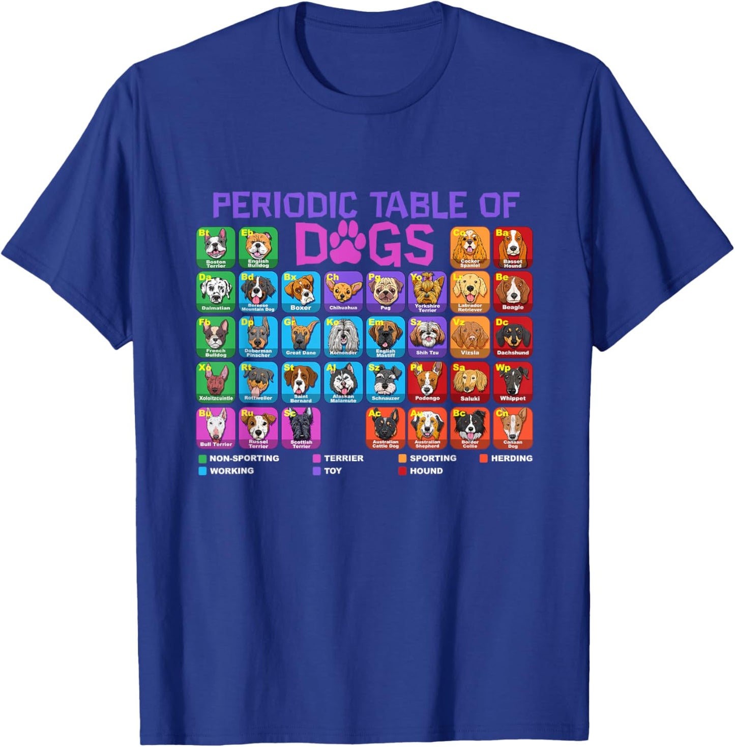 Periodic Table of Dogs Pet Puppy Science Dog Lover Dog Owner Men Women Girls Kids T-Shirt - T-Shirt | Royal