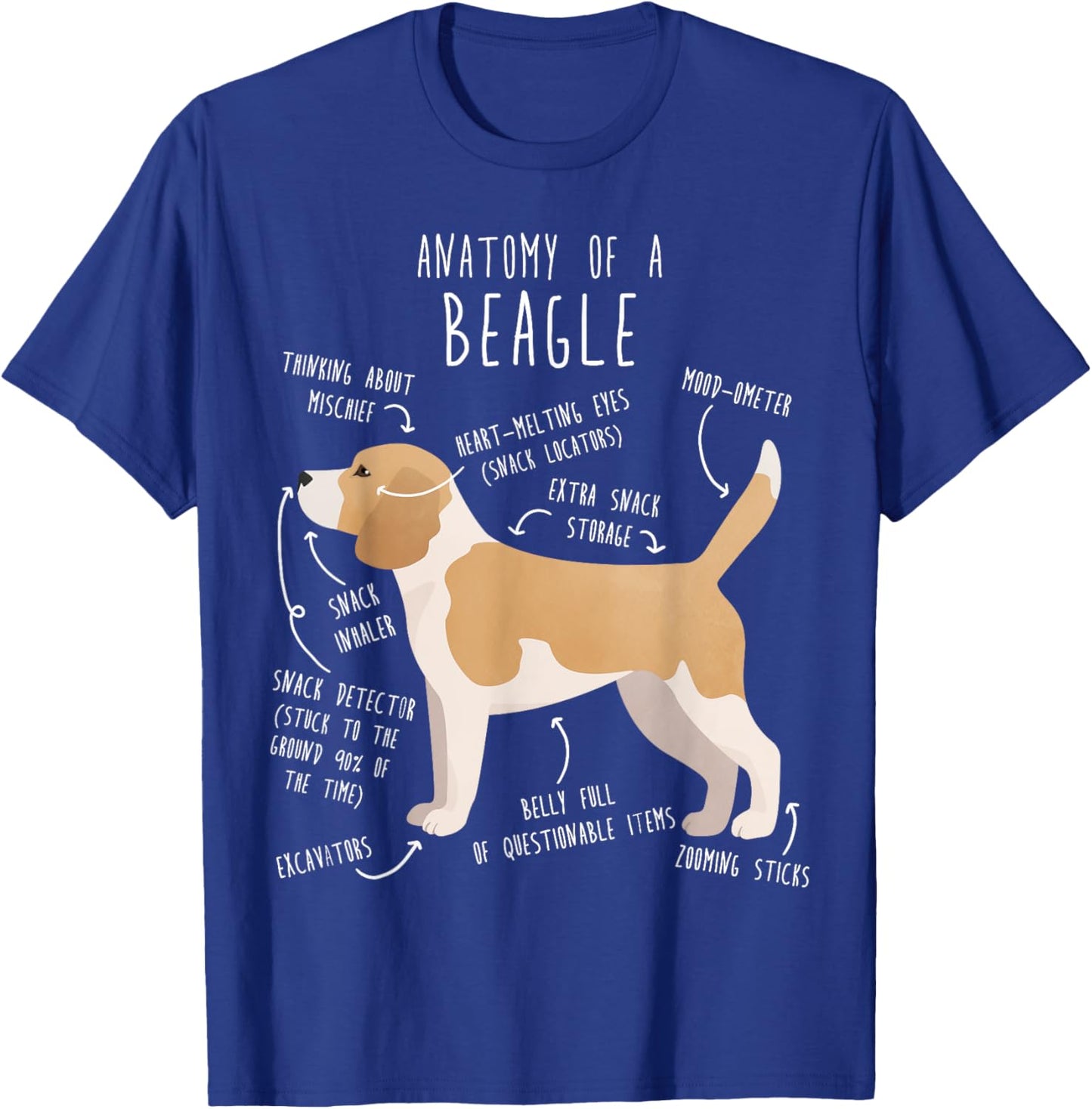 Lemon Beagle Dog Anatomy, Funny Cute Pet Dog Mom Dog Dad T-Shirt - T-Shirt | Royal