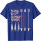 proud to be native Indian Native American Flag indigenous Kids Men T-Shirt - T-Shirt | Royal