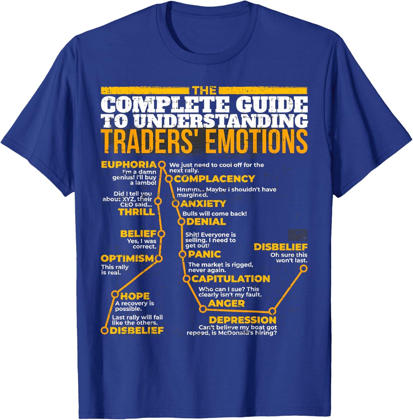 Guide Understanding Traders' Emotions Stock Market T-Shirt - T-Shirt | Royal