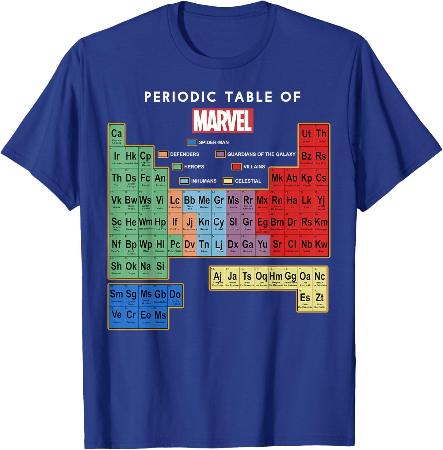 Marvel Ultimate Periodic Table Of Elements T-Shirt - T-Shirt | Royal