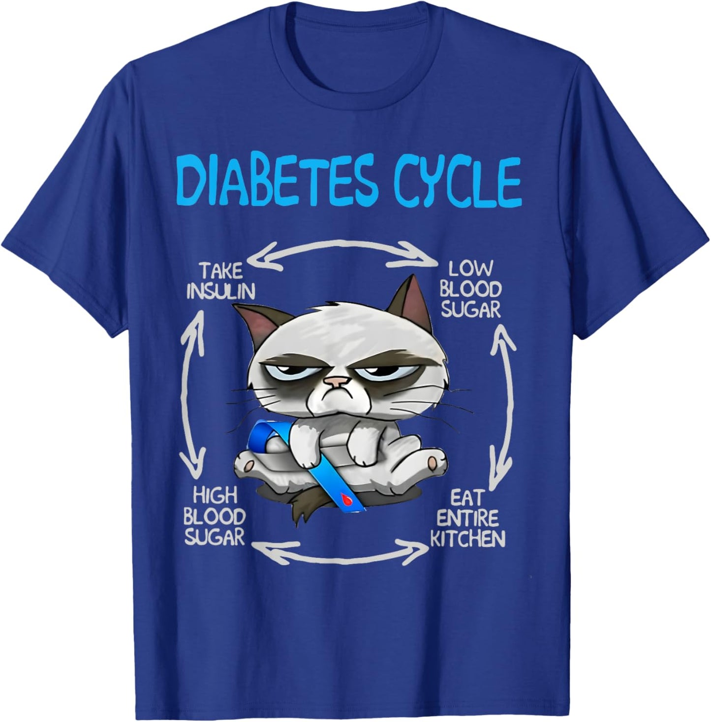 Cat Diabetes Cycle Funny Breast Cancer Awareness Women T-Shirt - T-Shirt | Royal