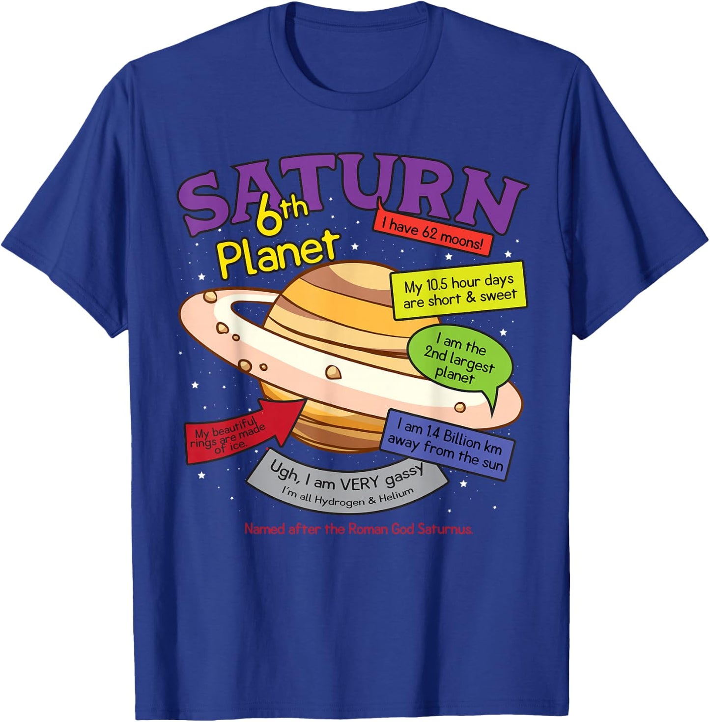 Perfect Planets, Teachers Shirts - Saturn, for Solar System T-Shirt - T-Shirt | Royal