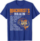 Funny Machinist Gifts - Machinist's Brain T-Shirt - T-Shirt | Royal