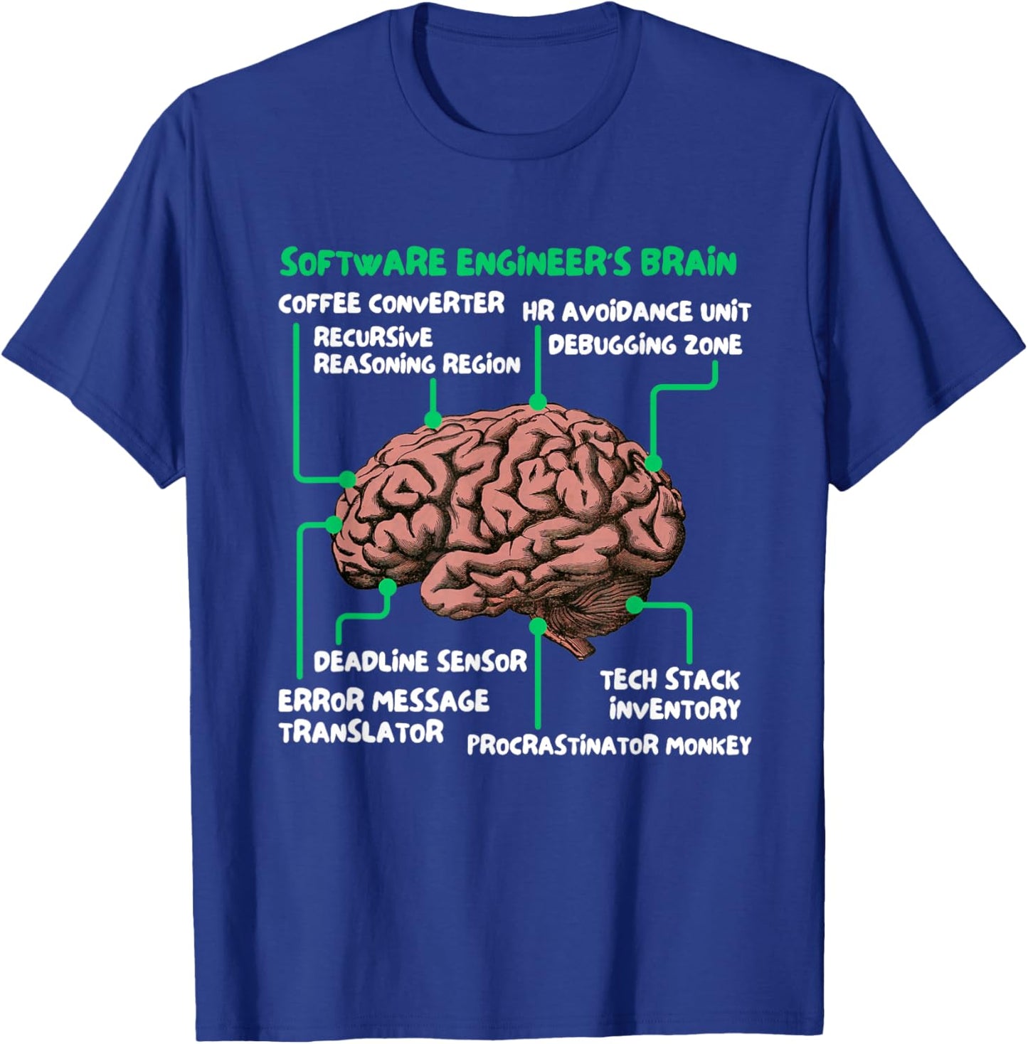 Software Engineer's Brain Funny Tech T-Shirt - T-Shirt | Royal