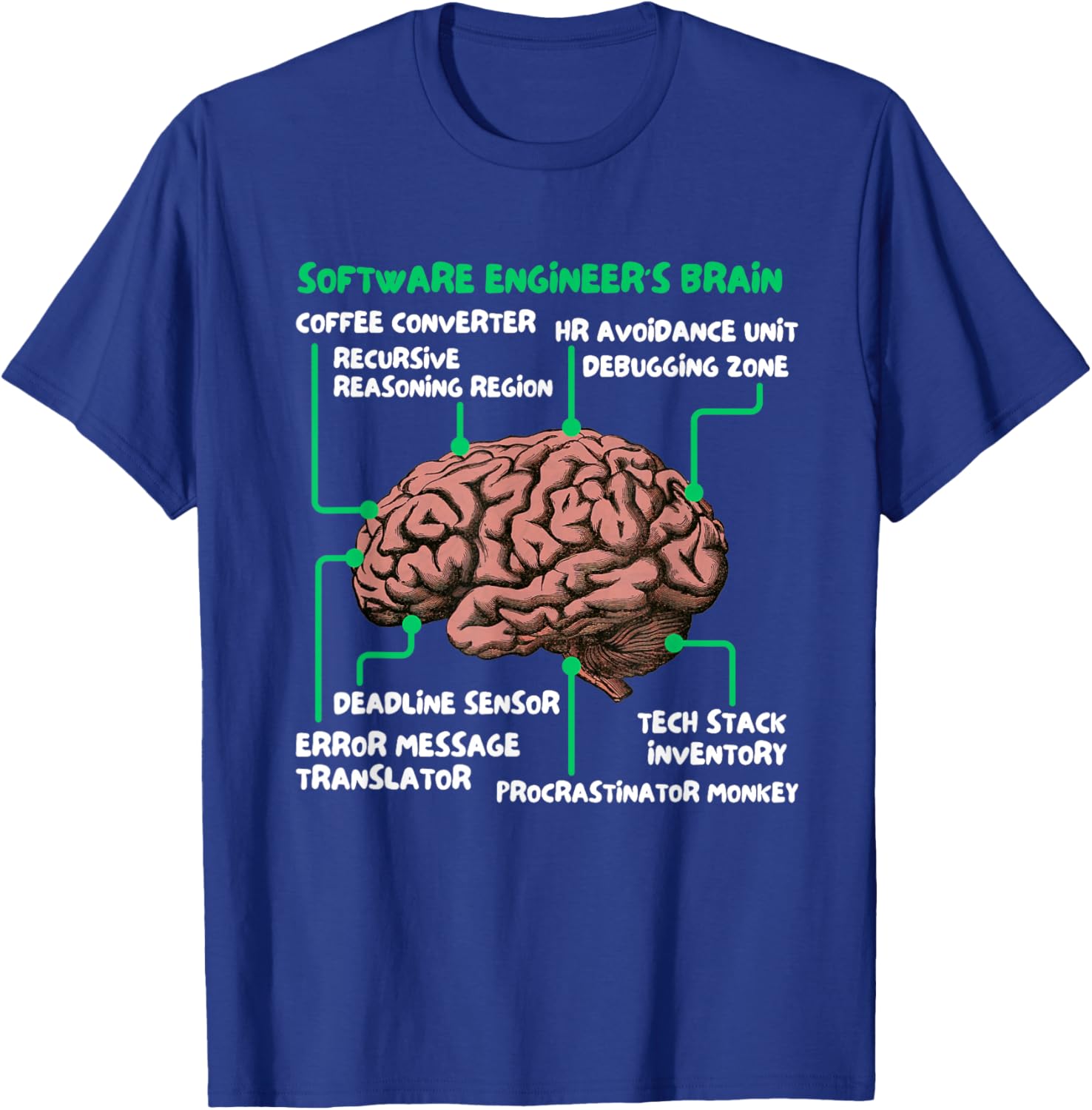 Software Engineer's Brain Funny Tech T-Shirt - T-Shirt | Royal