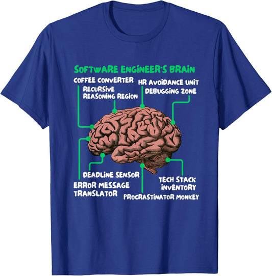 Software Engineer's Brain Funny Tech T-Shirt - T-Shirt | Royal