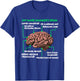 Software Engineer's Brain Funny Tech T-Shirt - T-Shirt | Royal