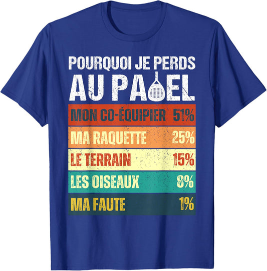 Why I Lose At Padel Humor Padelist Gift Vintage T-Shirt - T-Shirt | Royal