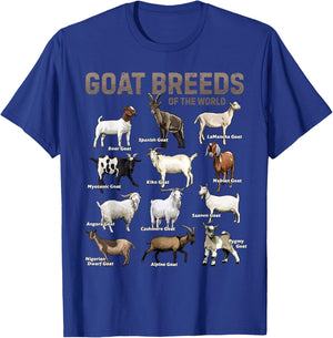 Educational Goat Shirt Goat Breeds Farm Animals of the World T-Shirt - T-Shirt | Royal