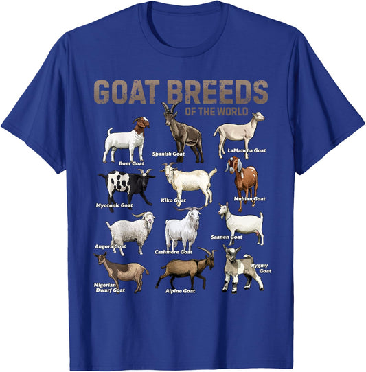 Educational Goat Shirt Goat Breeds Farm Animals of the World T-Shirt - T-Shirt | Royal