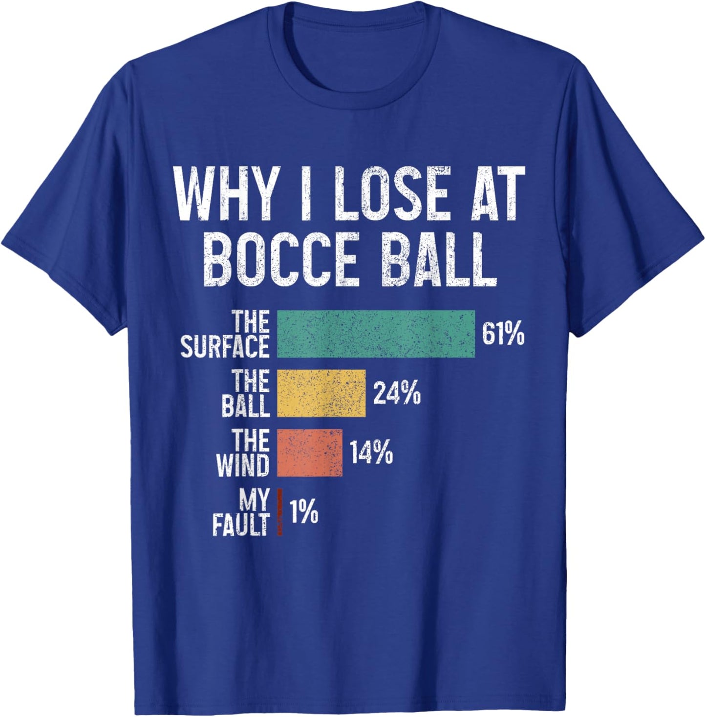 Bocce Ball Funny Why I Lose At Bocce Ball Vintage T-Shirt - T-Shirt | Royal
