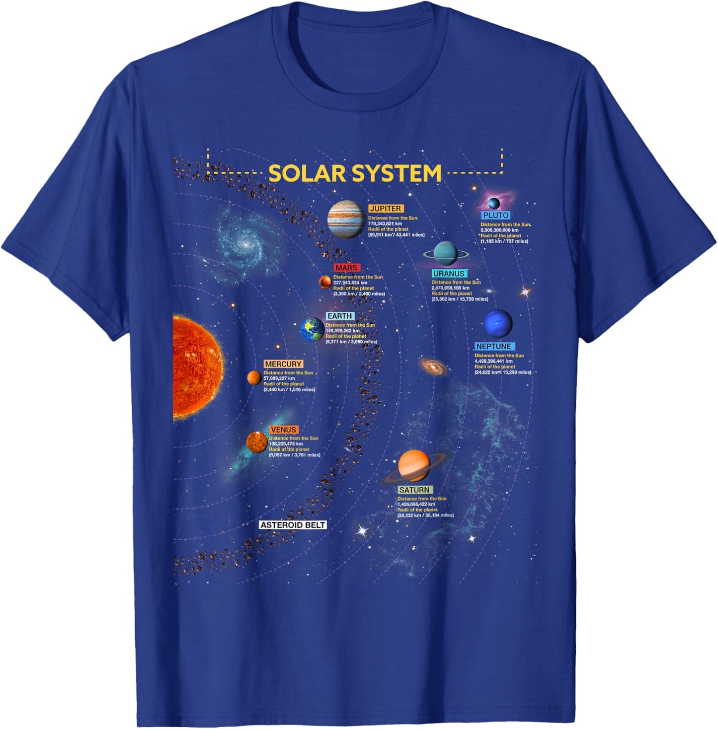 Solar System T Shirt - Perfect Space Enthusiasts Gift T-Shirt - T-Shirt | Royal