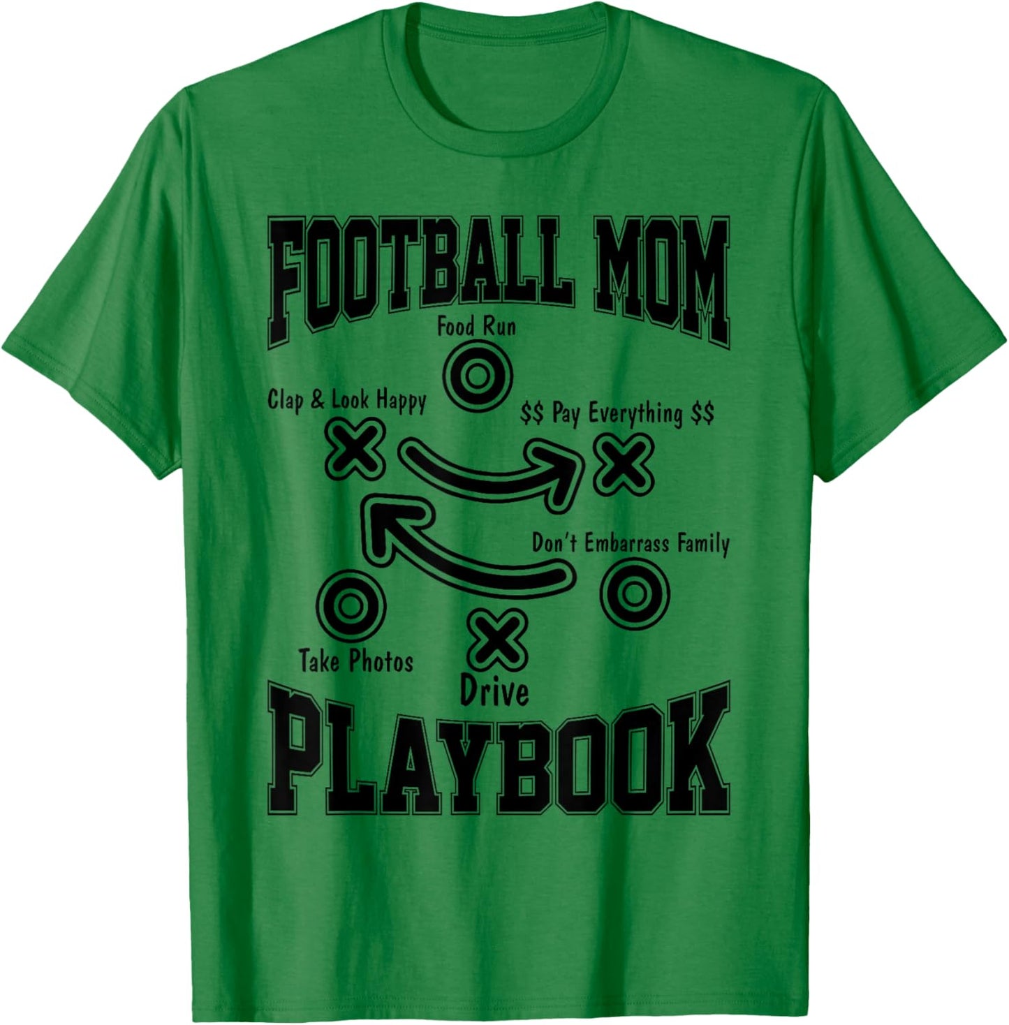 Football Mom Playbook Football Player Mama Sport Love Women T-Shirt - T-Shirt | Irish Green