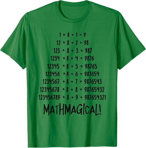 Mathmagical Christmas Math Teacher Pajamas Funny Math Pun