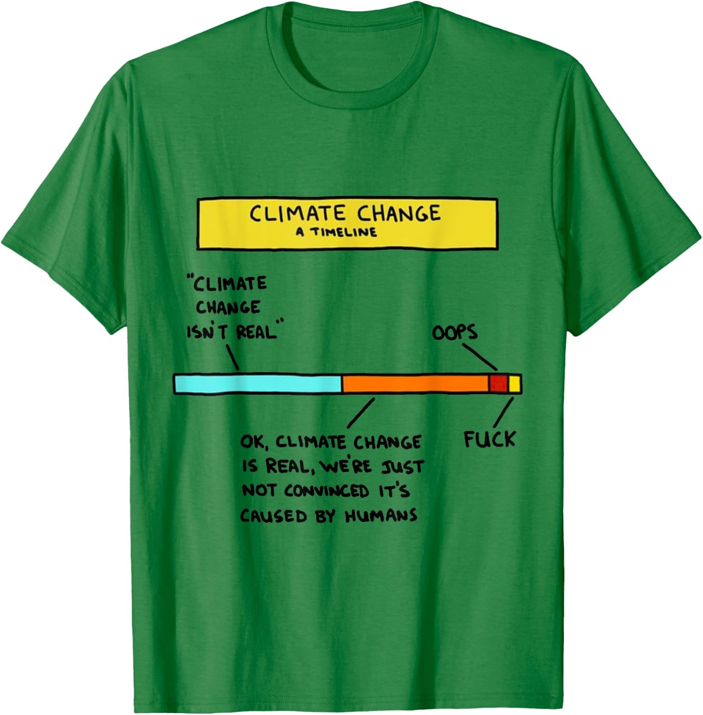 Climate Change Timeline Environment Environmentalist Funny T-Shirt - T-Shirt | Irish Green