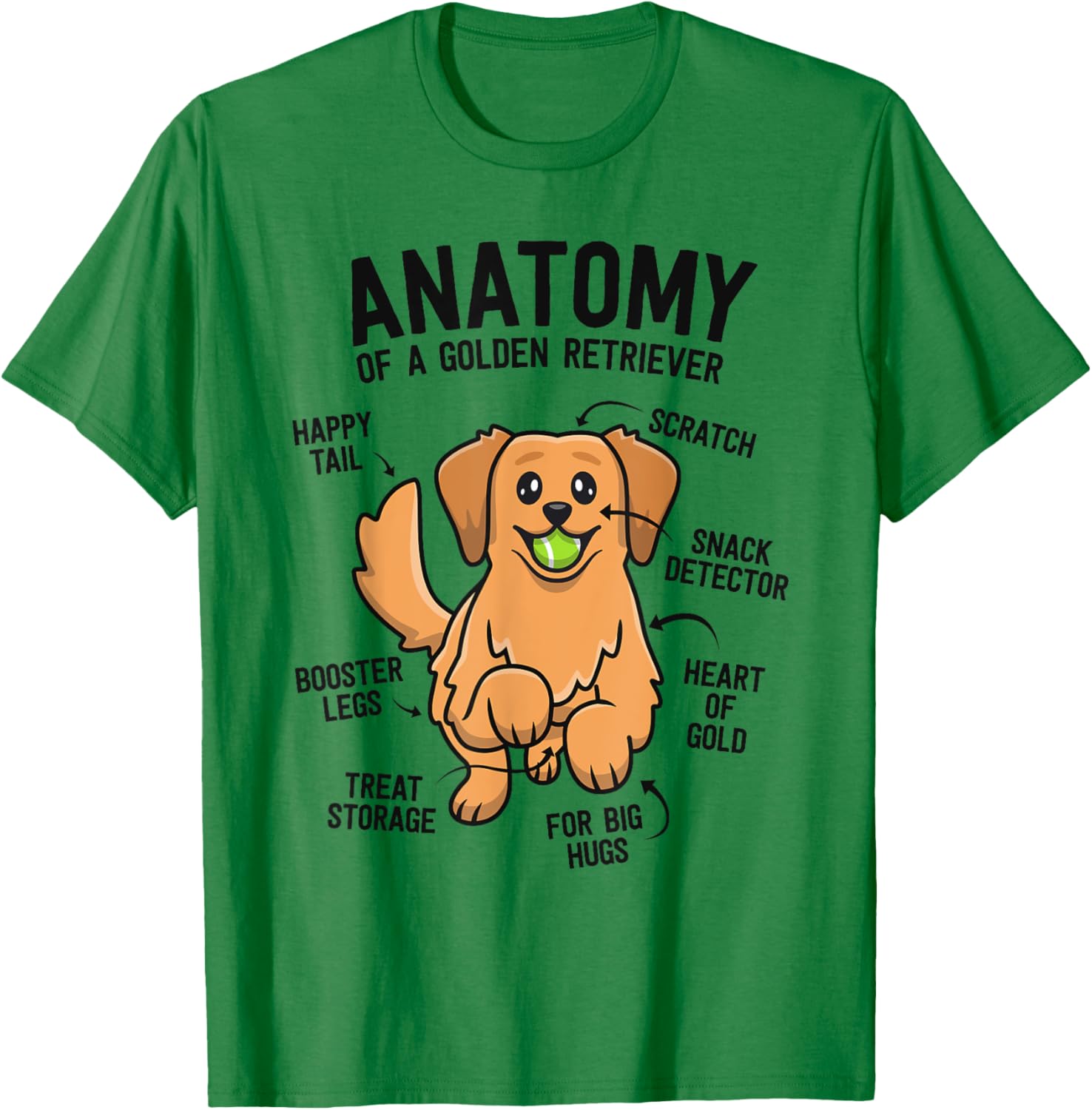 Anatomy Of A Golden Retriever Shirt Funny Dog Lover Gifts T-Shirt - T-Shirt | Irish Green