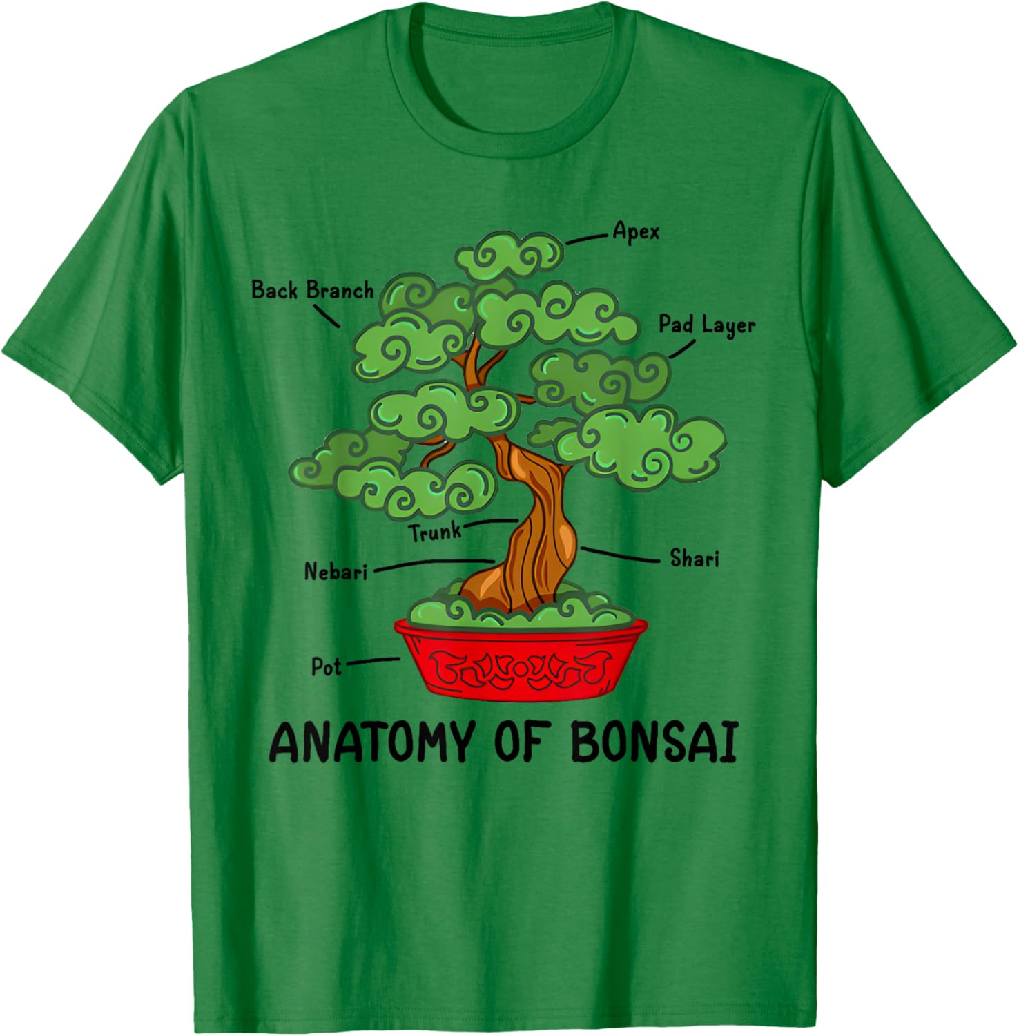 Funny Anatomy Of Bonsai Tree Gardening Zen Art Tree Of Life T-Shirt - T-Shirt | Irish Green