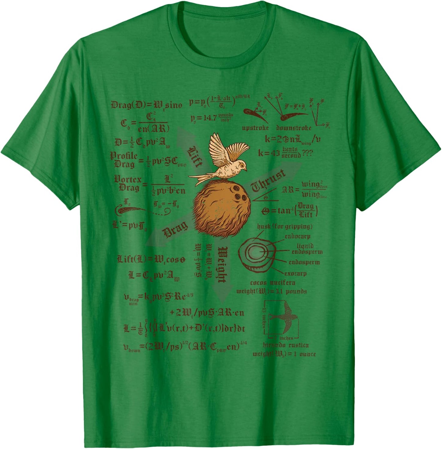 A Simple Question of Weight Ratios T-Shirt - T-Shirt | Irish Green