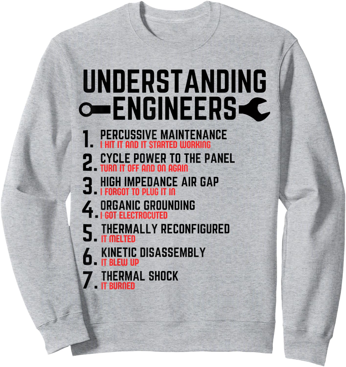 Understanding Engineers - Funny Sarcastic Engineering Sweatshirt - Sweatshirt | Ash