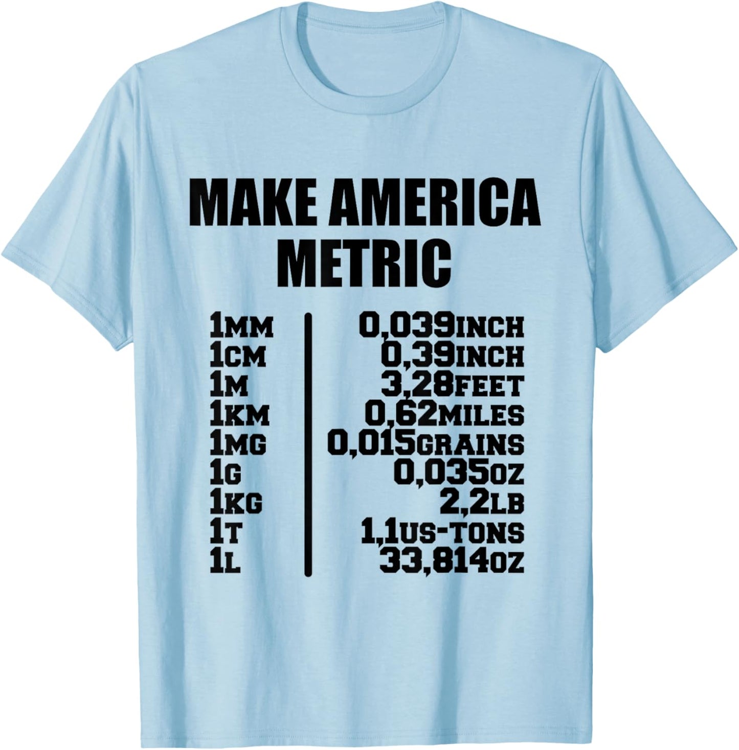 Make America Metric Design - the Metric System T-Shirt - T-Shirt | Light Blue