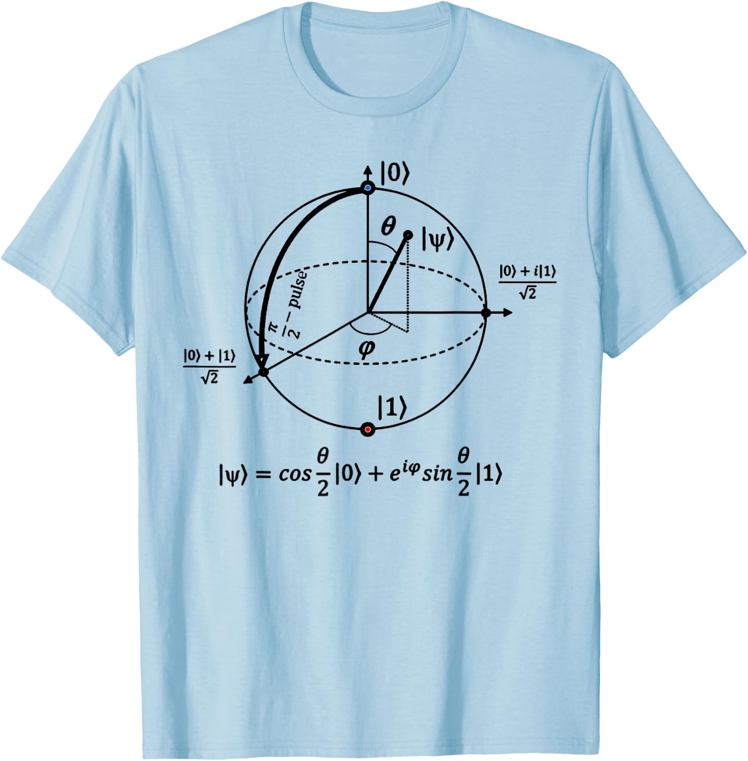 Bloch Sphere of Quantum Information, Physics and Science T-Shirt - T-Shirt | Light Blue