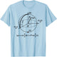 Bloch Sphere of Quantum Information, Physics and Science T-Shirt - T-Shirt | Light Blue