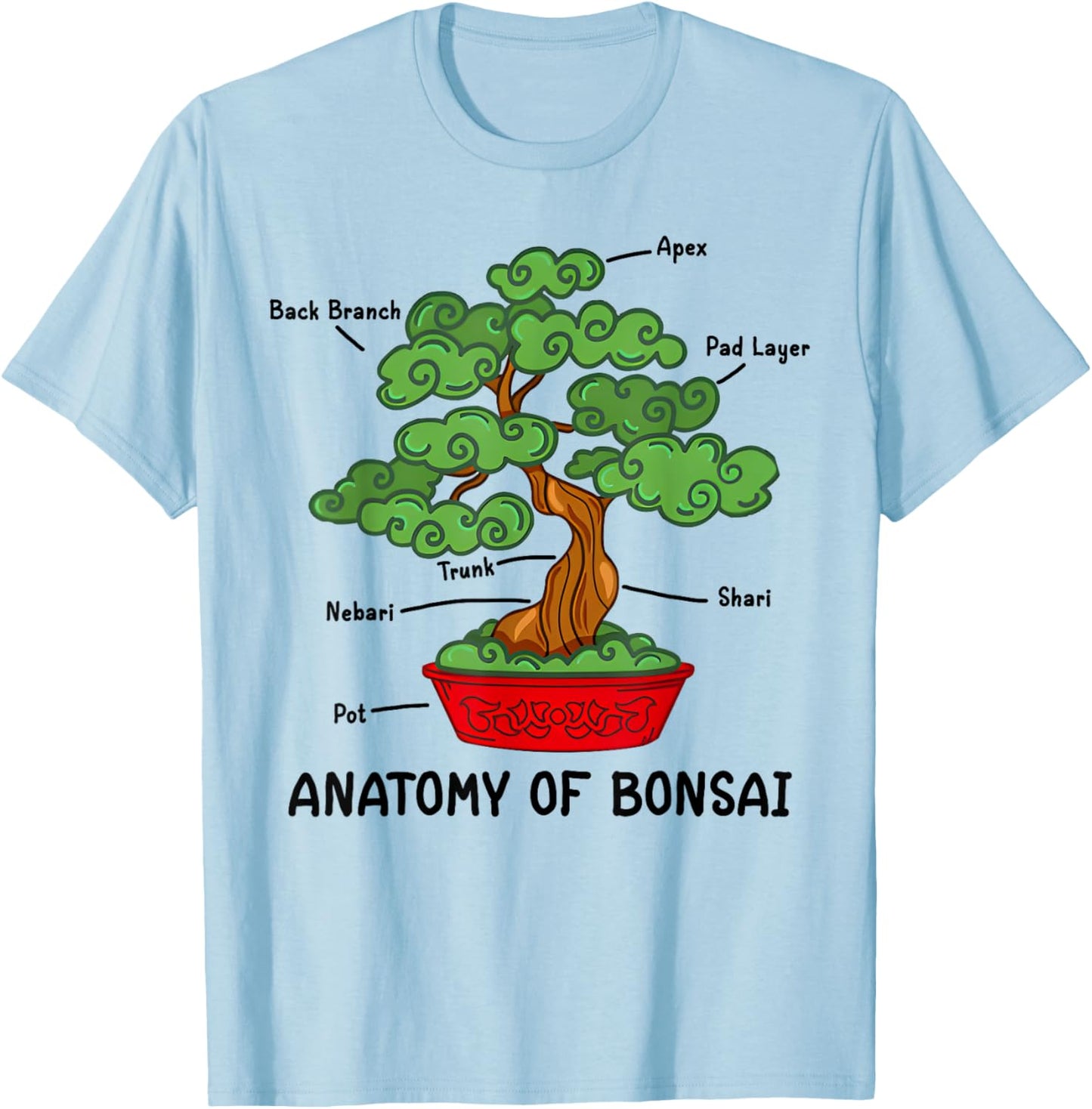 Funny Anatomy Of Bonsai Tree Gardening Zen Art Tree Of Life T-Shirt - T-Shirt | Light Blue
