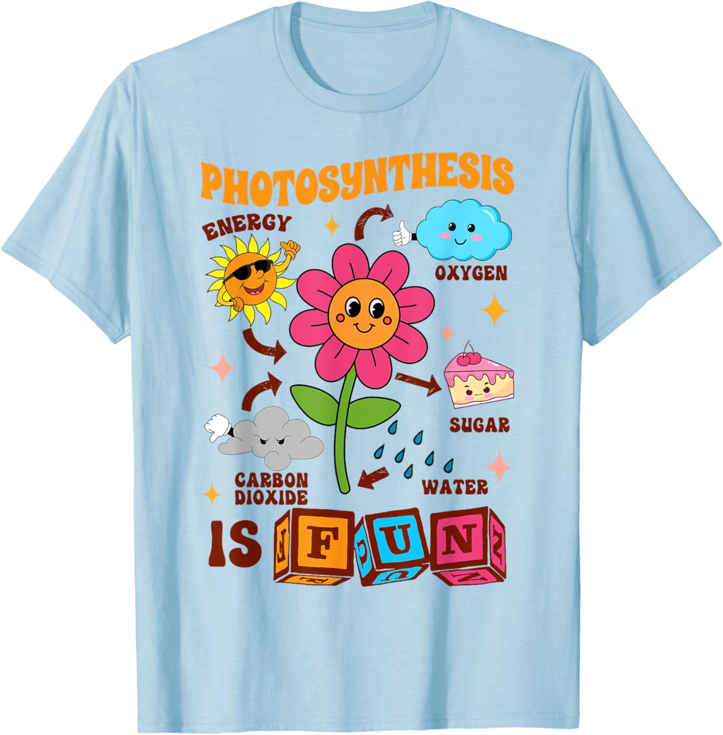 Science Lover Nature Outdoor Teacher Photosynthesis Is Fun Women T-Shirt - T-Shirt | Light Blue