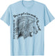You've Got A Lion Inside Of Those Lungs Christian Religious T-Shirt - T-Shirt | Light Blue