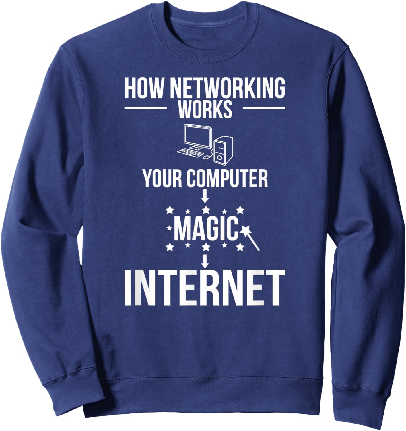 Networking Network Engineer Network Engineering Sweatshirt - Sweatshirt | Navy