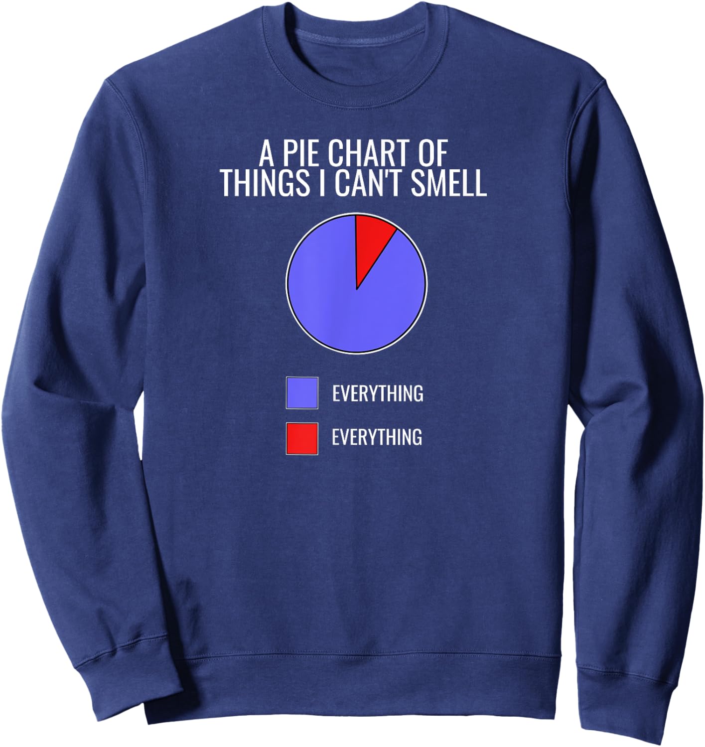 Funny Anosmia Pie Chart Loss Of Smell Anosmia Sweatshirt - Sweatshirt | Navy