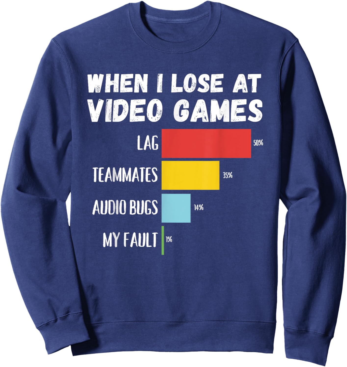 When I Lose At Video Games Lag Teammates Audio Bugs My Fault Sweatshirt - Sweatshirt | Navy