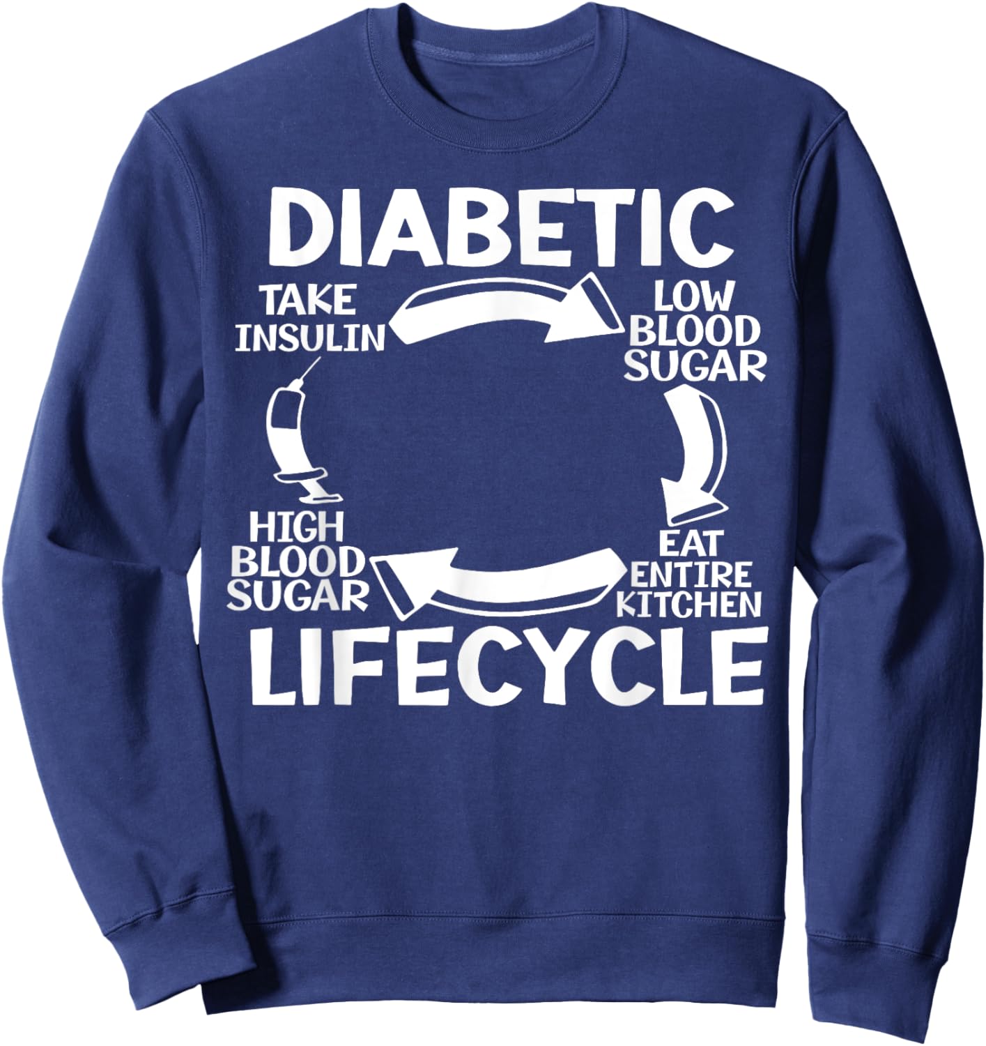 Diabetic Take Insulin Low Blood Sugar Eat Entire Kitchen Sweatshirt - Sweatshirt | Navy