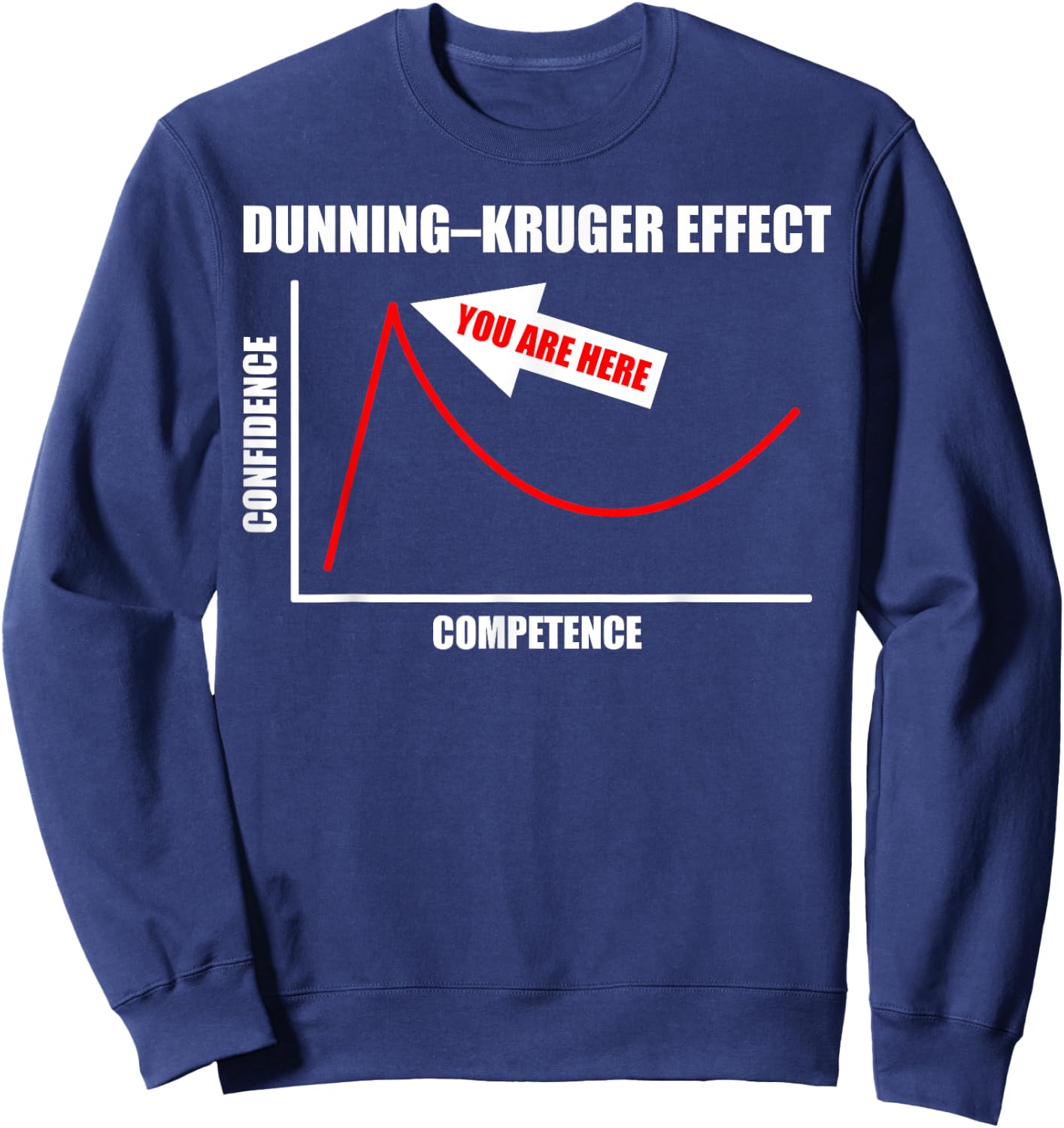 Dunning–Kruger Effect Cognitive Bias Funny You Are Here Gift Sweatshirt - Sweatshirt | Navy