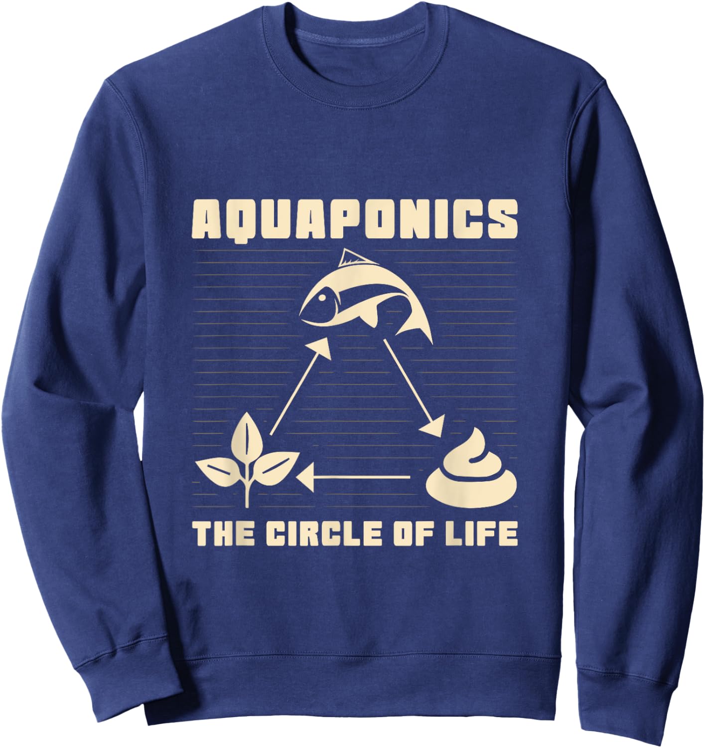 Aquaponics The Circle Of Life Hydroponics Apparel Sweatshirt - Sweatshirt | Navy